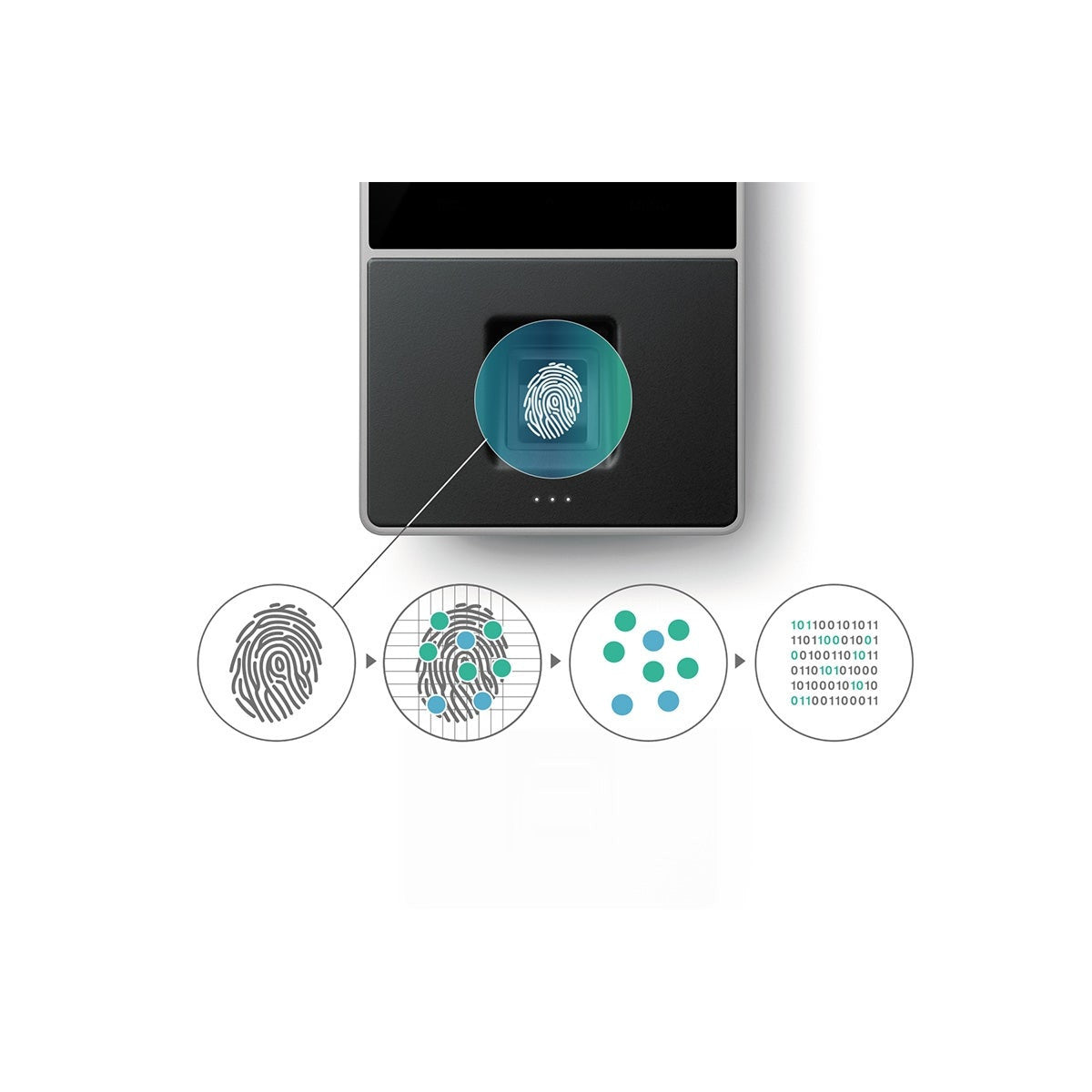 Safescan TimeMoto TM-626 Nero Gettone elettronico, Impronta digitale, Password, Scheda di prossimità AC TFT Collegamento ethernet LAN