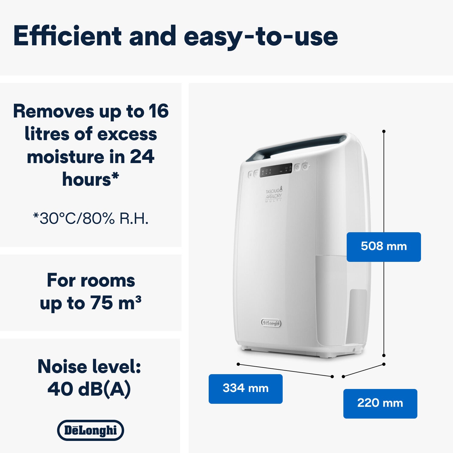 De Longhi Tasciugo AriaDry Multi DEXD216RF 2,1 L 40 dB 285 W Bianco