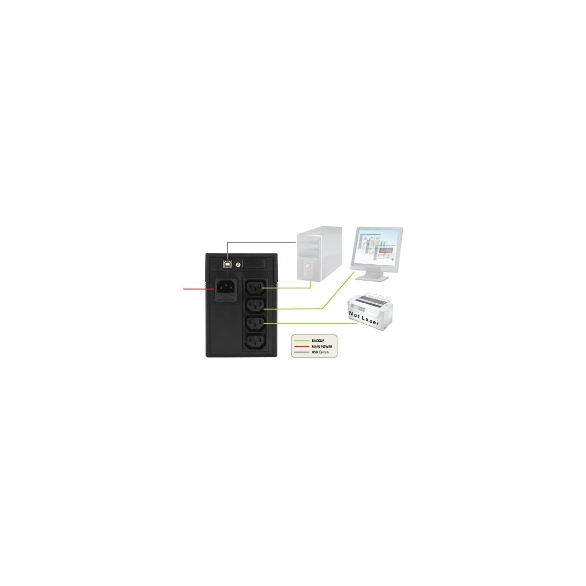 Atlantis Land OnePower S120 gruppo di continuità (UPS) A linea interattiva 1 kVA 500 W 4 presa(e) AC