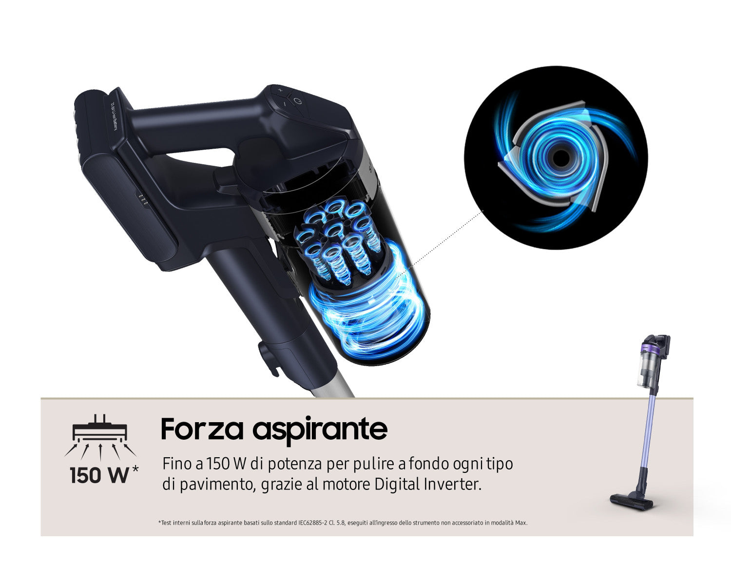 Samsung Aspirapolvere senza filo Jet™ 60 turbo 150W VS15A6031R4 Venduto come Grado C 8806092158856