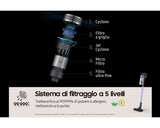 Samsung Aspirapolvere senza filo Jet™ 60 turbo 150W VS15A6031R4 Venduto come Grado C 8806092158856
