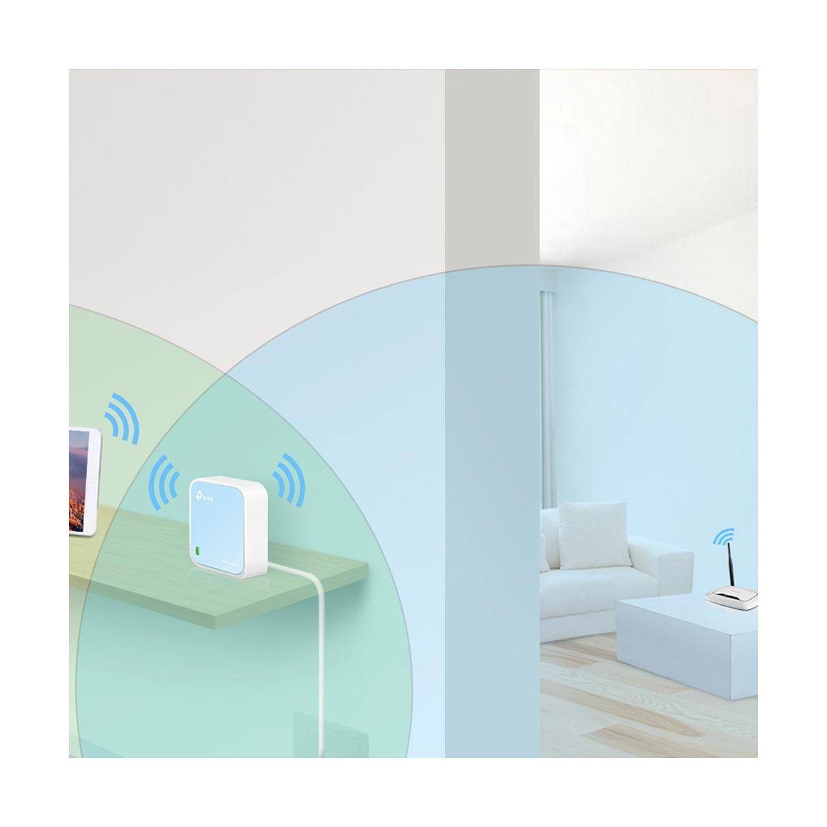 TP-LINK TL-WR802N router wireless Fast Ethernet Banda singola (2.4 GHz) 4G Blu, Bianco