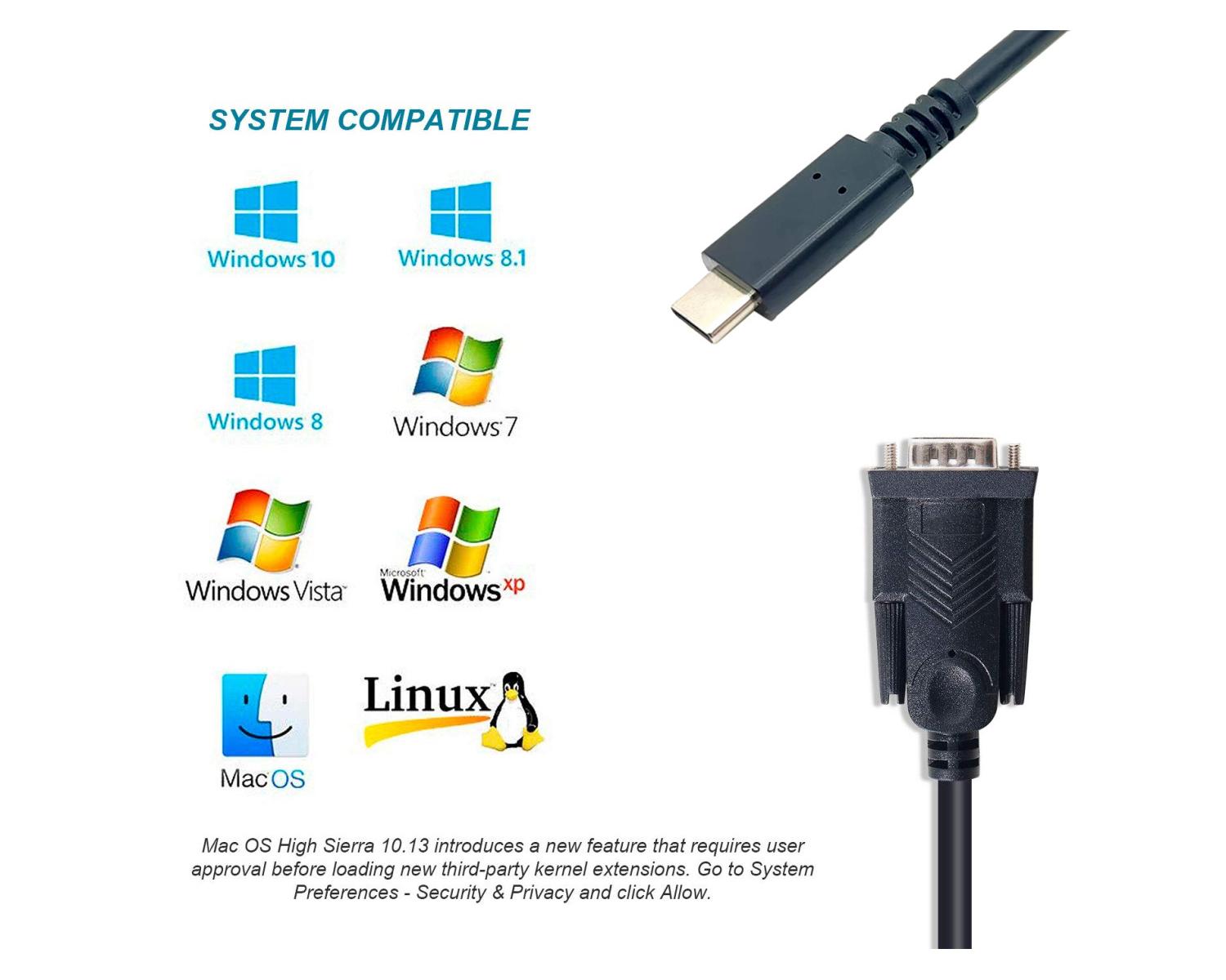 Equip 133392 cavo seriale Nero 1,5 m USB tipo-C DB-9