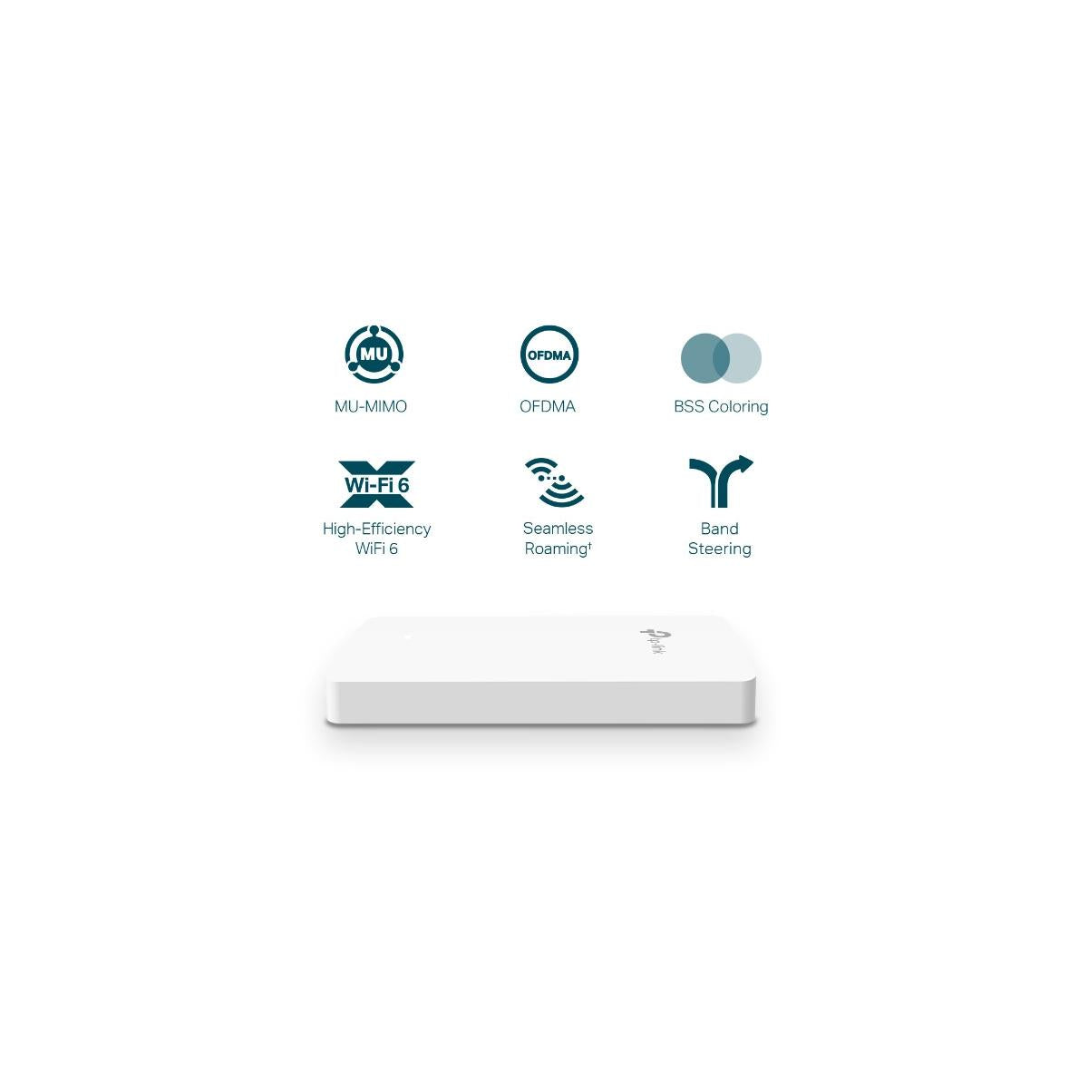 TP-Link Omada EAP615-WALL punto accesso WLAN 1774 Mbit/s Bianco Supporto Power over Ethernet (PoE)