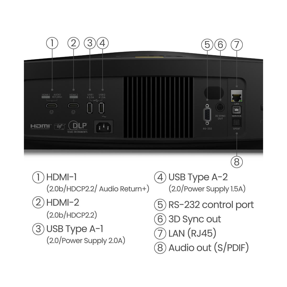 BenQ W5800 videoproiettore Proiettore a raggio standard 2600 ANSI lumen DLP UHD 4K (3840x2160) Compatibilità 3D Nero