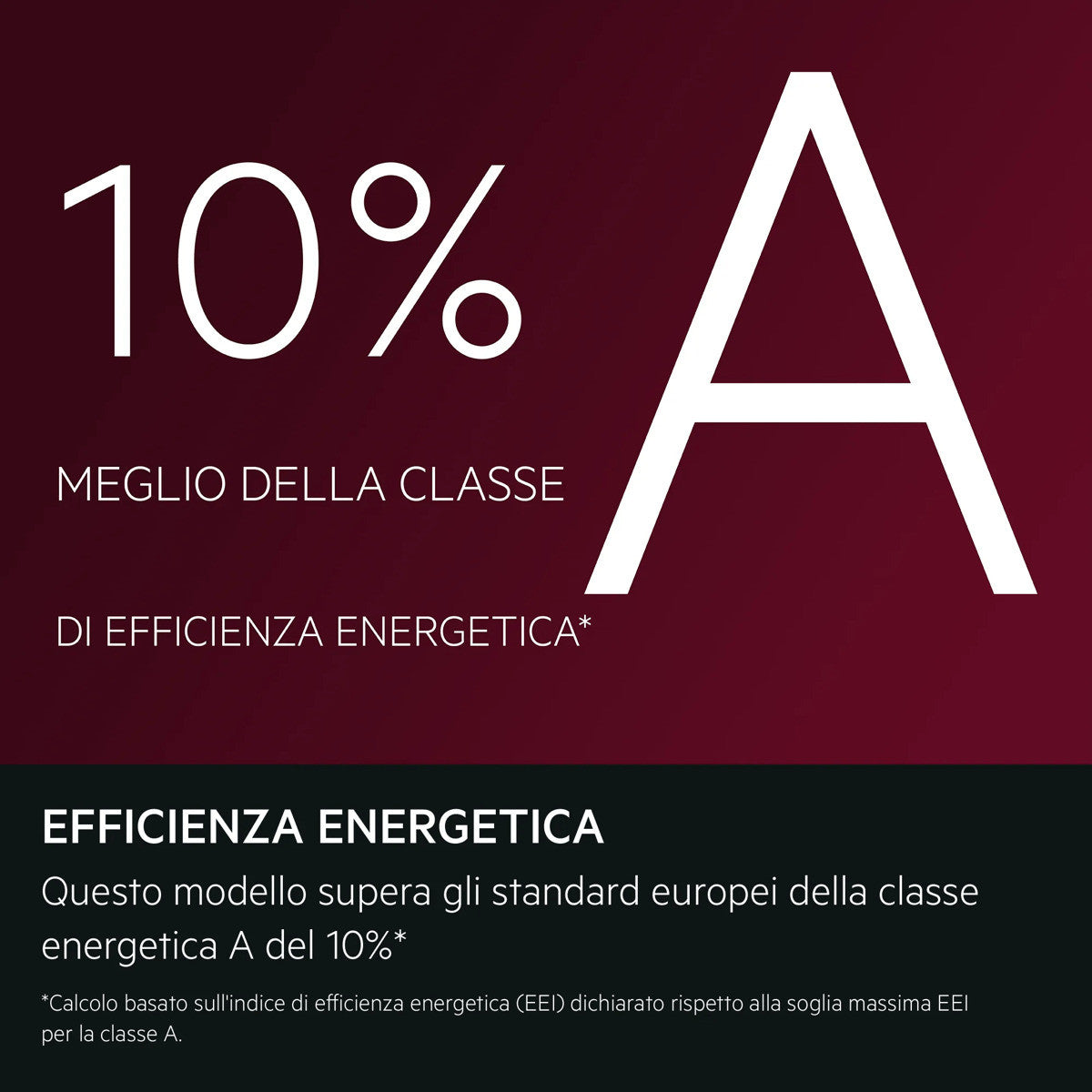 AEG Lavastoviglie Incasso 60 Cm - Int. Totale 14 Coperti Classe A-10% 37 Dba MADE IN ITALY GI9210X2TF