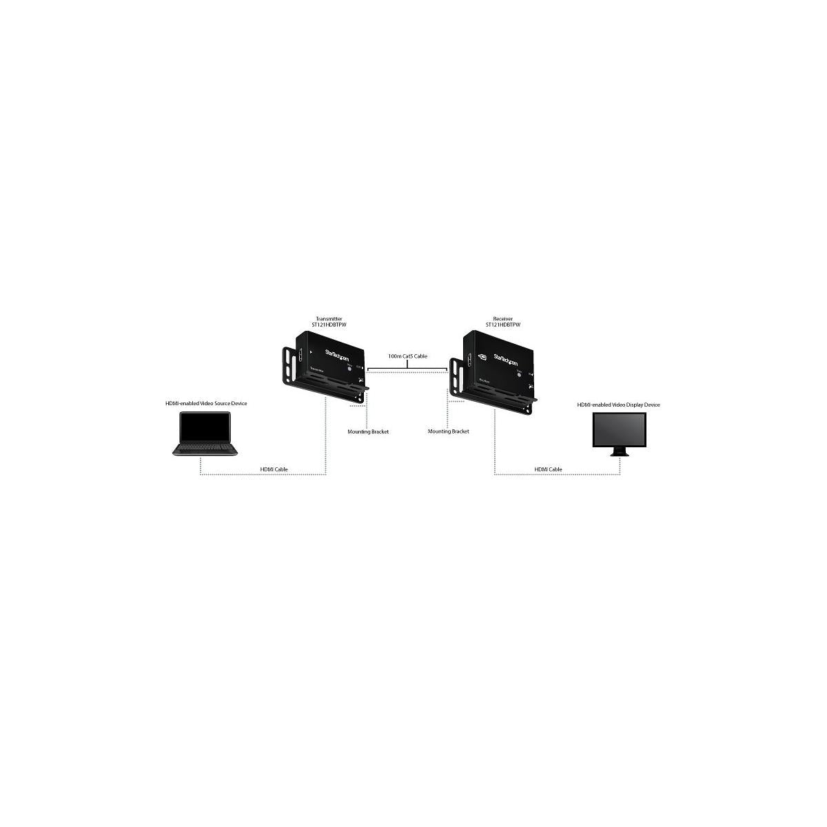 StarTech.com ST121HDBTPW moltiplicatore AV Trasmettitore e ricevitore AV Nero