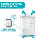 Chicco Sterilizzatore Con Asciugatura Per Biberon, Tiralatte E Ciucci, Fino A 6 Biberon Da 330 Ml, 2 Configurazioni, Vapore Naturale, Bianco
