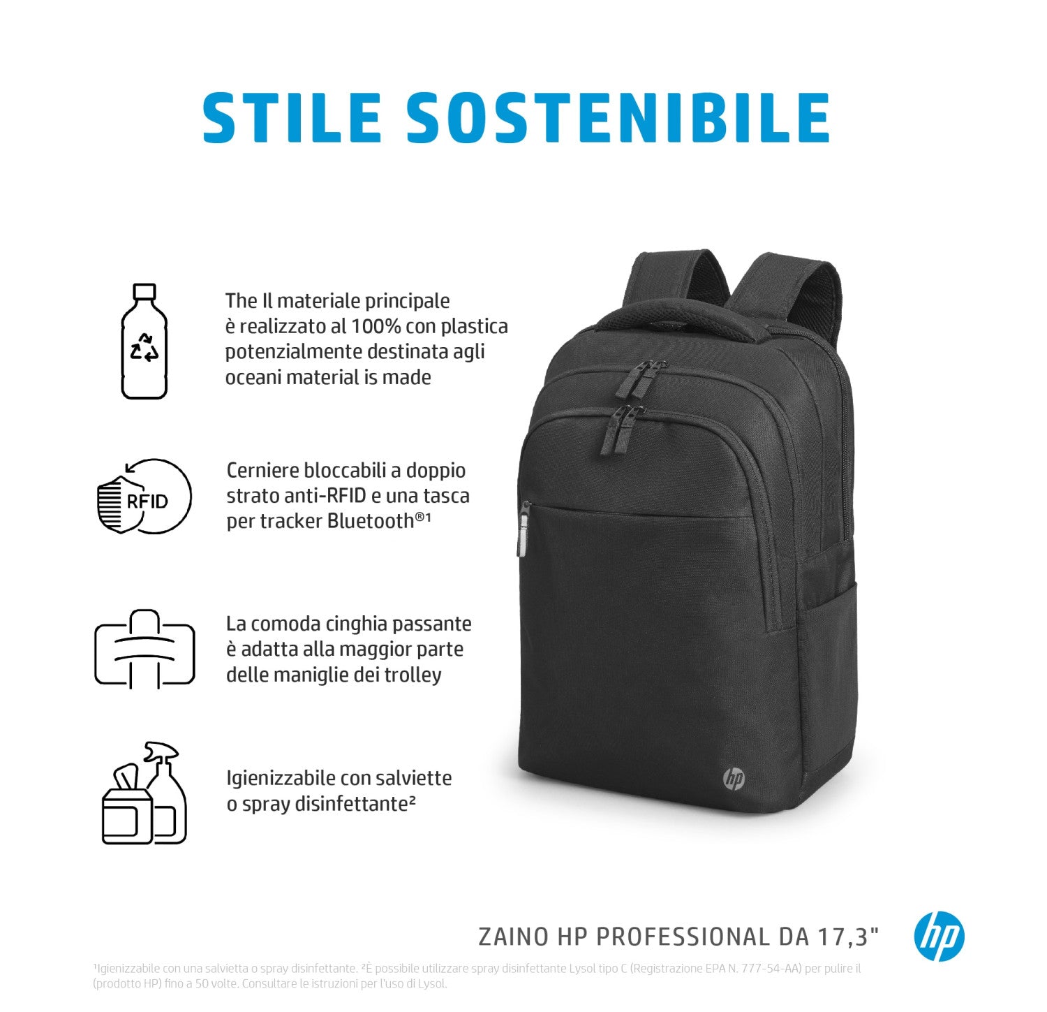 HP Zaino Professional da 17,3pollici