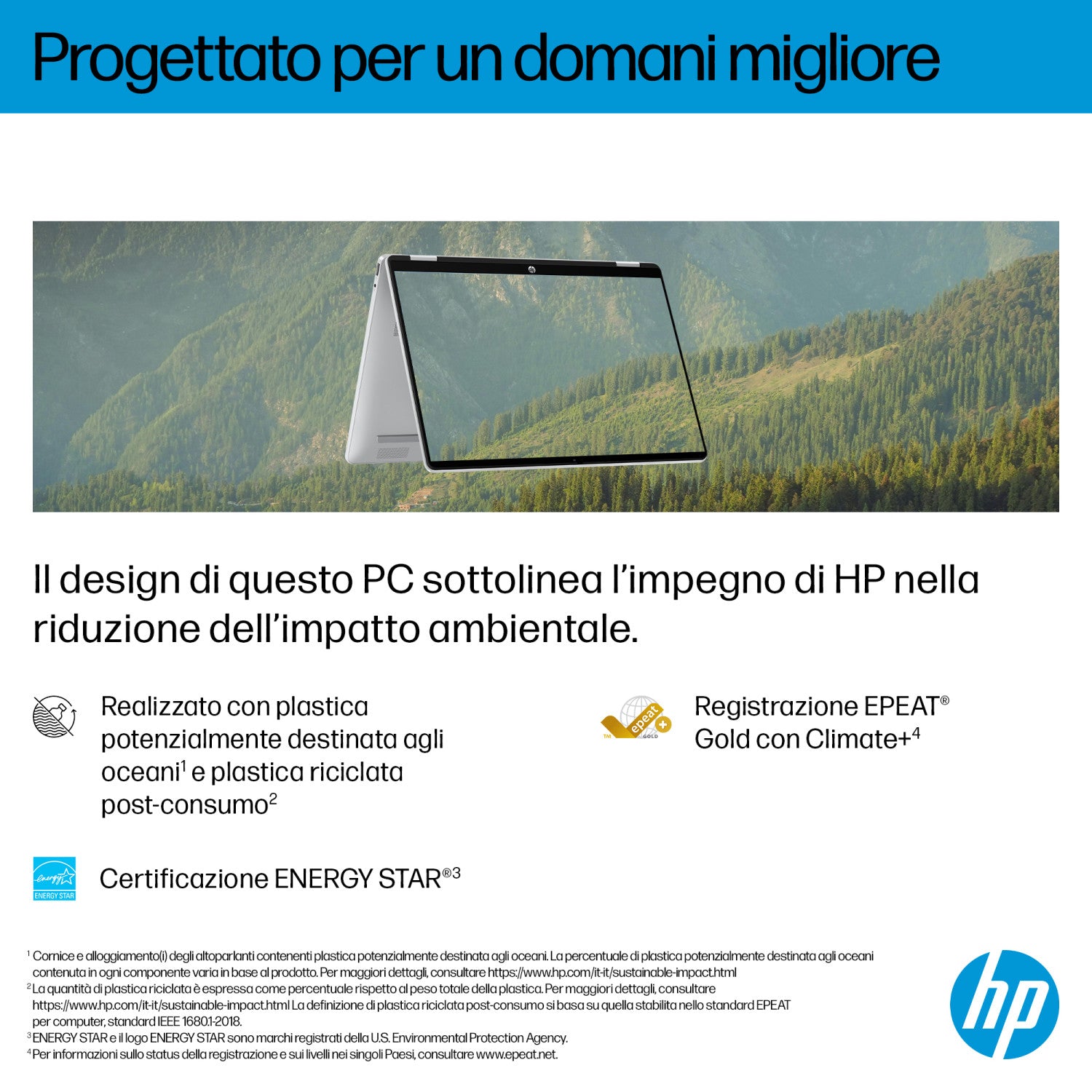 HP OmniBook 5 Flip 2-in-1 Laptop 14-fp0012nlx Intel Core i3 i3-1315U 35,6 cm (14 pollici) Touch screen 2K 8 GB LPDDR5-SDRAM 512 GB SSD Wi-Fi 6 (802.11ax) Windows 11 Home Argento
