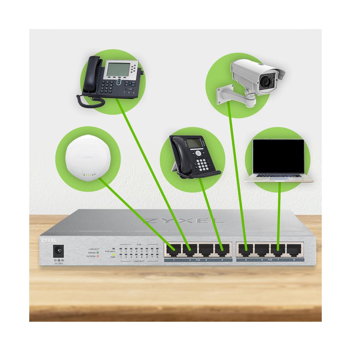 Zyxel GS1008HP Non gestito Gigabit Ethernet (10/100/1000) Supporto Power over Ethernet (PoE) Grigio