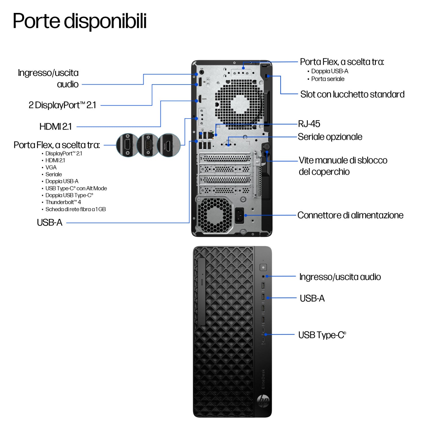 HP E07K7AT PC/stazione di lavoro Intel Core Ultra 7 265 32 GB DDR5-SDRAM 1 TB SSD Windows 11 Pro Tower AI PC