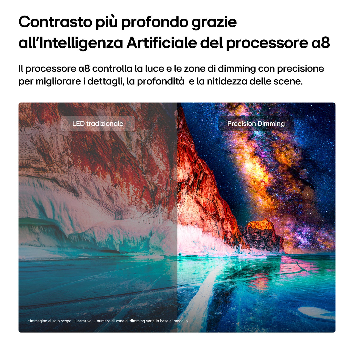 LG Mini RGB 75pollici Serie MRGB87 75MRGB87B6B, 4K, RGB Primary Color Pro, Dolby Vision, Motion Booster 288, SMART TV 2026