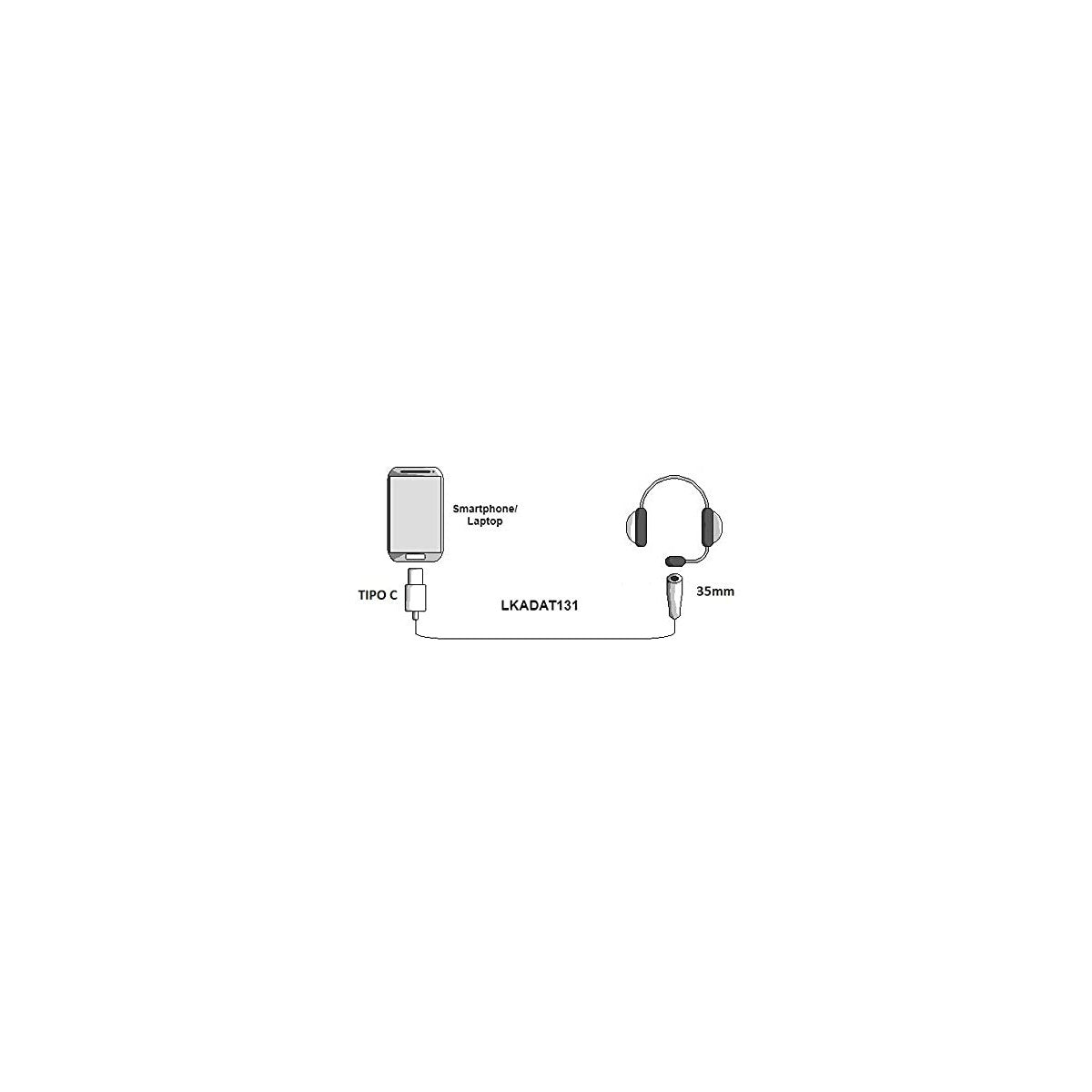Link LKADAT131 Adattatore USB-C Maschio a Jack Audio 3,5mm Femmina