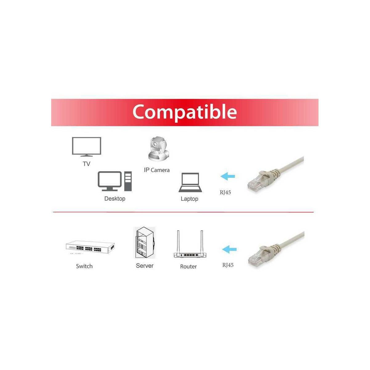 Equip 625419 cavo di rete Beige 20 m Cat6 U/UTP (UTP)
