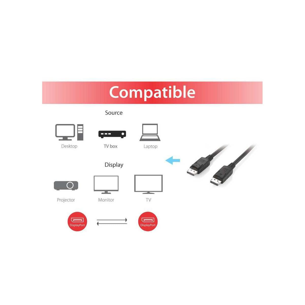 Equip 119333 cavo DisplayPort 3 m Nero