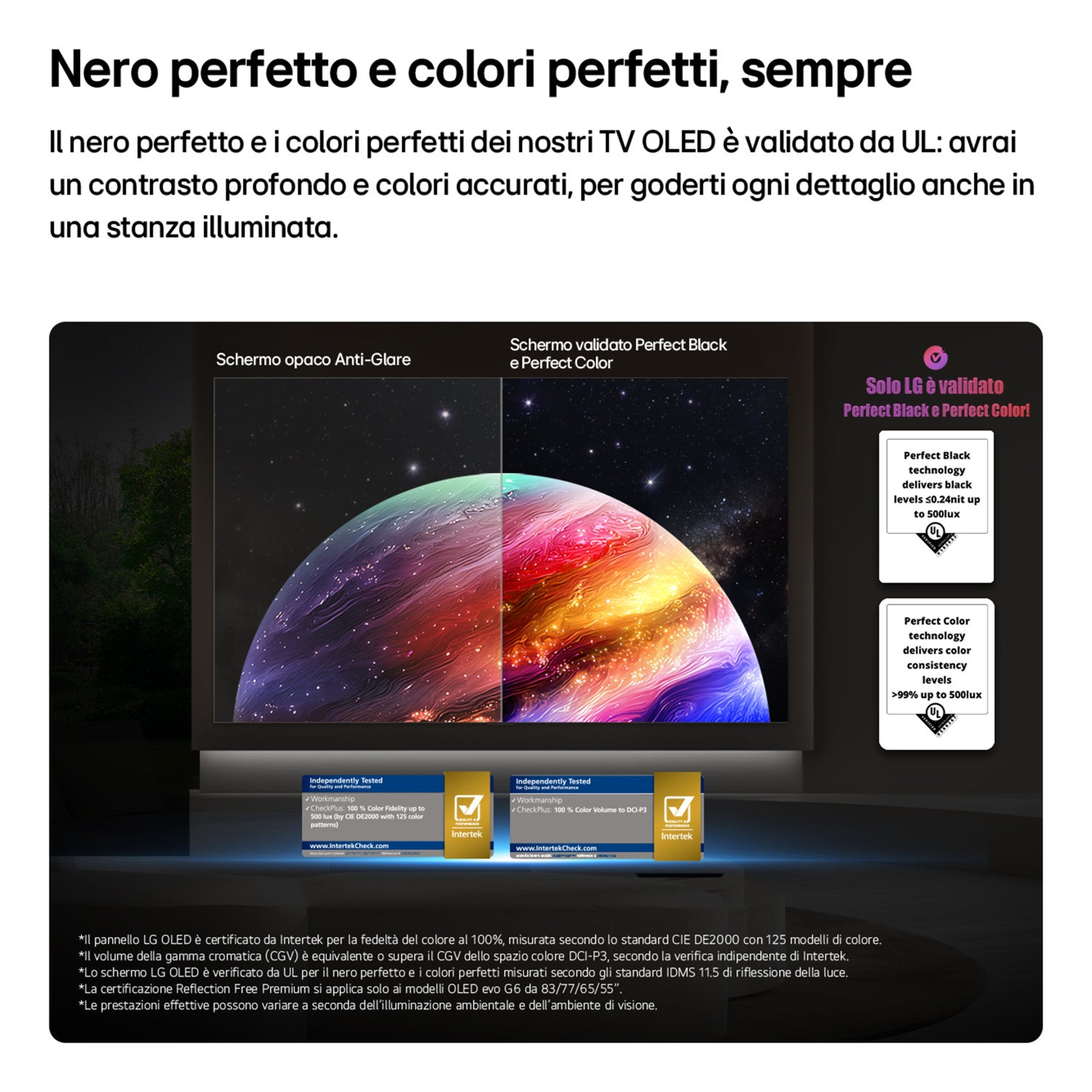LG OLED evo AI 97pollici Serie G6 OLED97G64LW, 4K, Brightness Booster, Staffa a filo muro inclusa, G-Sync, SMART TV 2026
