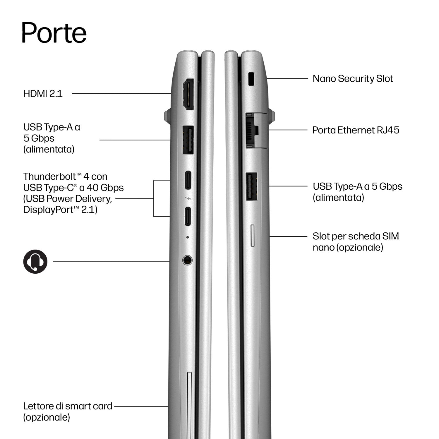 HP EliteBook 6 G2i Next Gen AI PC Wolf Pro Security Edition Intel Core Ultra 5 325 Computer portatile 35,6 cm (14pollici) WUXGA 24 GB DDR5-SDRAM 512 GB SSD Wi-Fi 7 (802.11be) Windows 11 Pro Argento