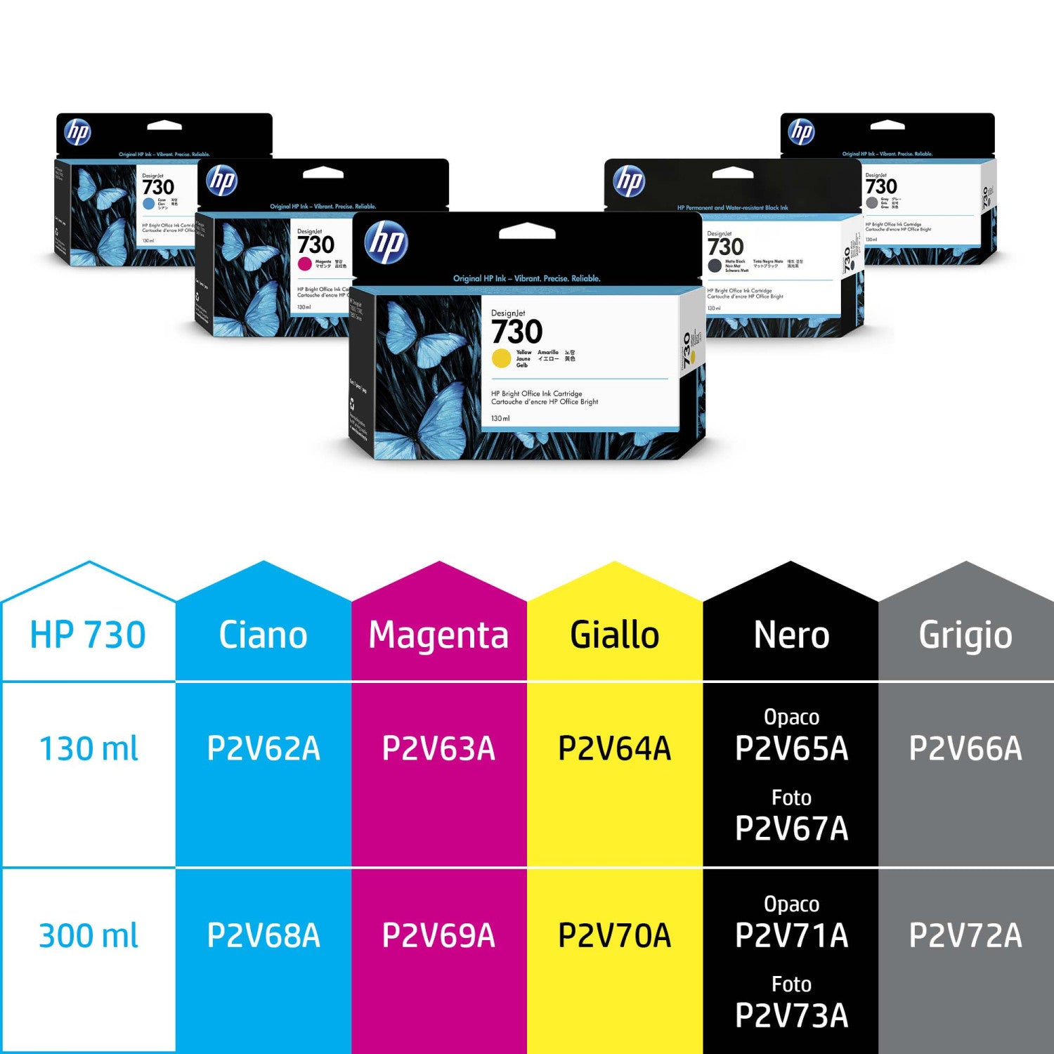 HP 730 300 ml Photo Black DesignJet Ink Cartridge Cartuccia d'Inchiostro 1 pz Originale Nero per Foto