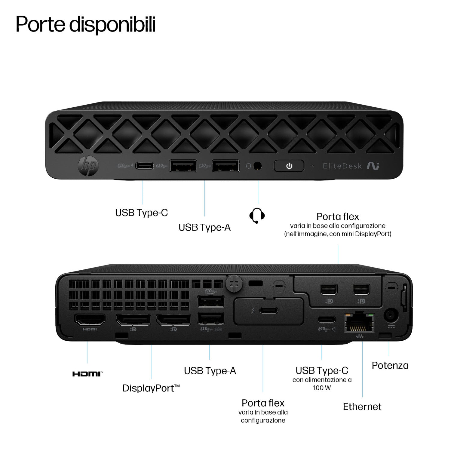 HP EliteDesk 8 Mini G1a Desktop Next Gen AI PC Wolf Pro Security Edition Copilot PC AMD Ryzen AI 5 340 32 GB DDR5-SDRAM 512 GB SSD Windows 11 Pro Mini PC