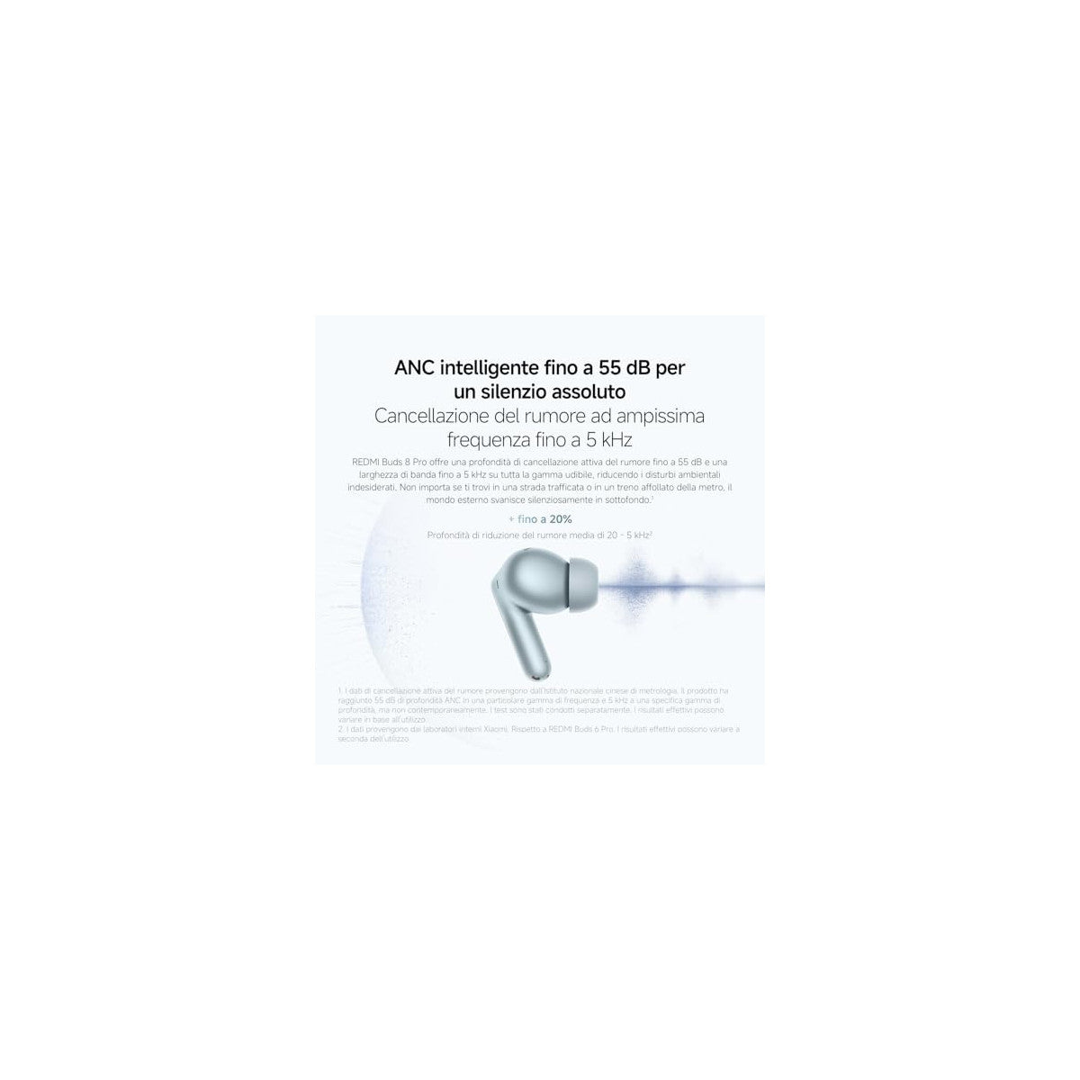 Xiaomi Redmi Buds 8 Pro Auricolari Bluetooth True Wireless ANC 55dB Hi-Res Audio Dolby Audio 33h Nero