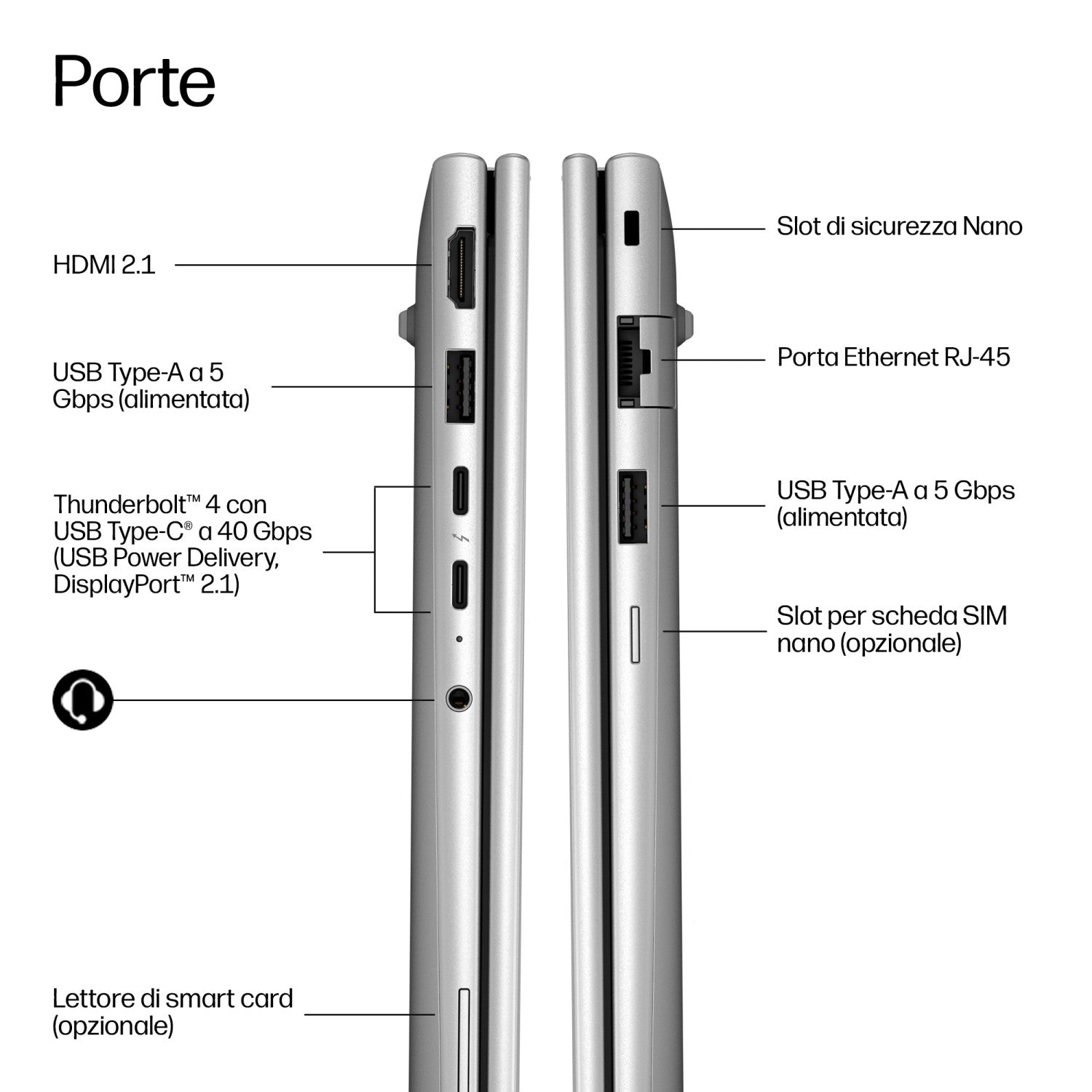 HP DQ6M7AT laptop Intel Core 7 350 Computer portatile 40,6 cm (16") WUXGA 32 GB LPDDR5x-SDRAM 512 GB SSD Wi-Fi 7 (802.11be) Windows 11 Pro AI PC Argento