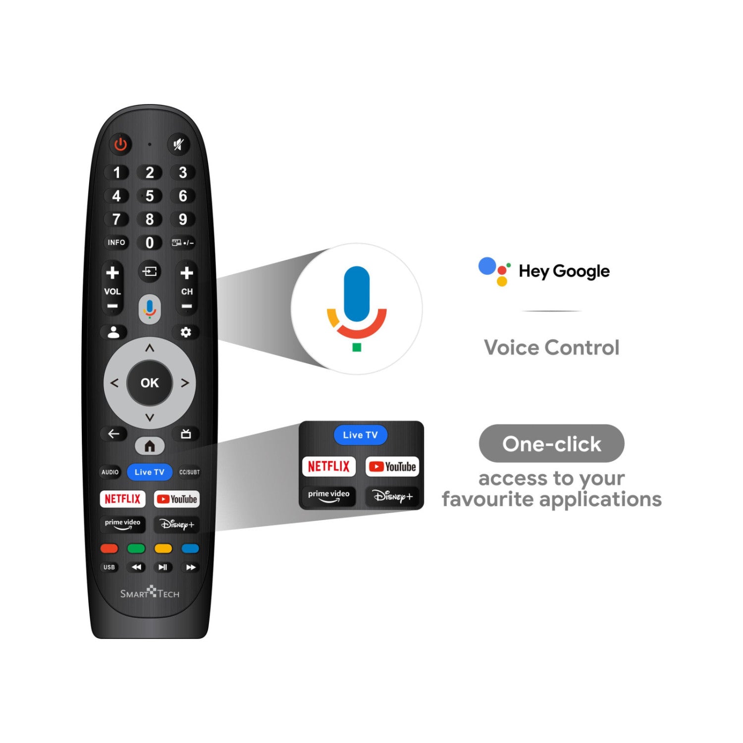 Smart Tech TV LED HD 32" Google TV Triple Tuner Wi-Fi Bluetooth HDMI USB