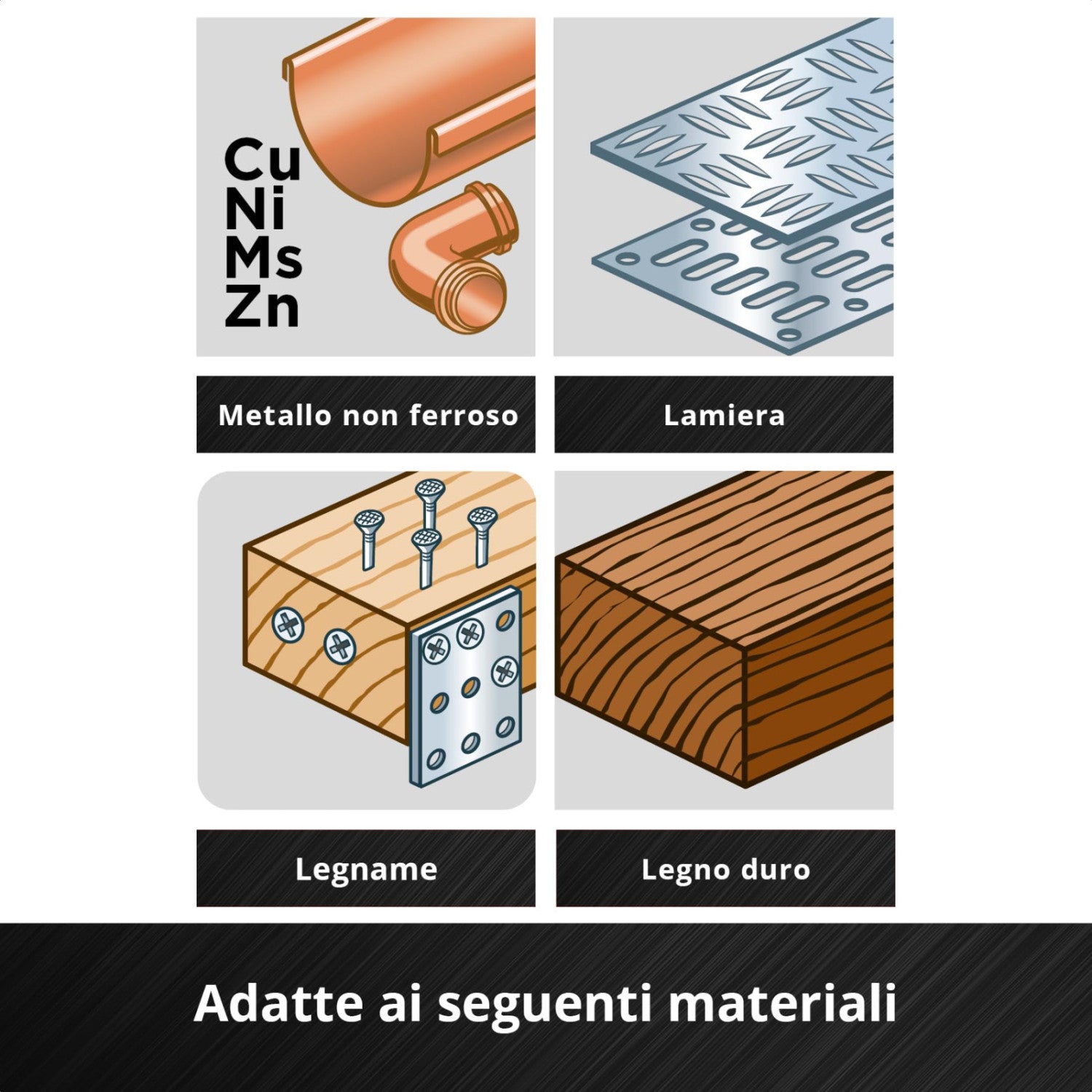 Einhell Lama Per Sega A Immersione Bimetallo 708043 - 34 Mm, Profondità 40 Mm, Finitura PTFE, Metallo E Legno
