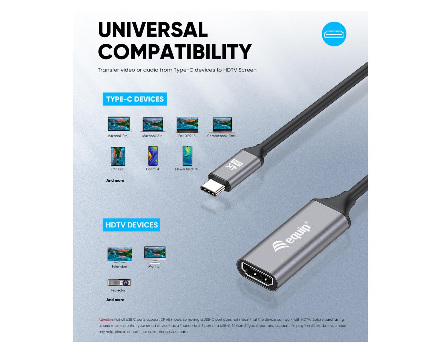 Equip 133491 cavo e adattatore video 0,15 m USB tipo-C HDMI Nero, Grigio