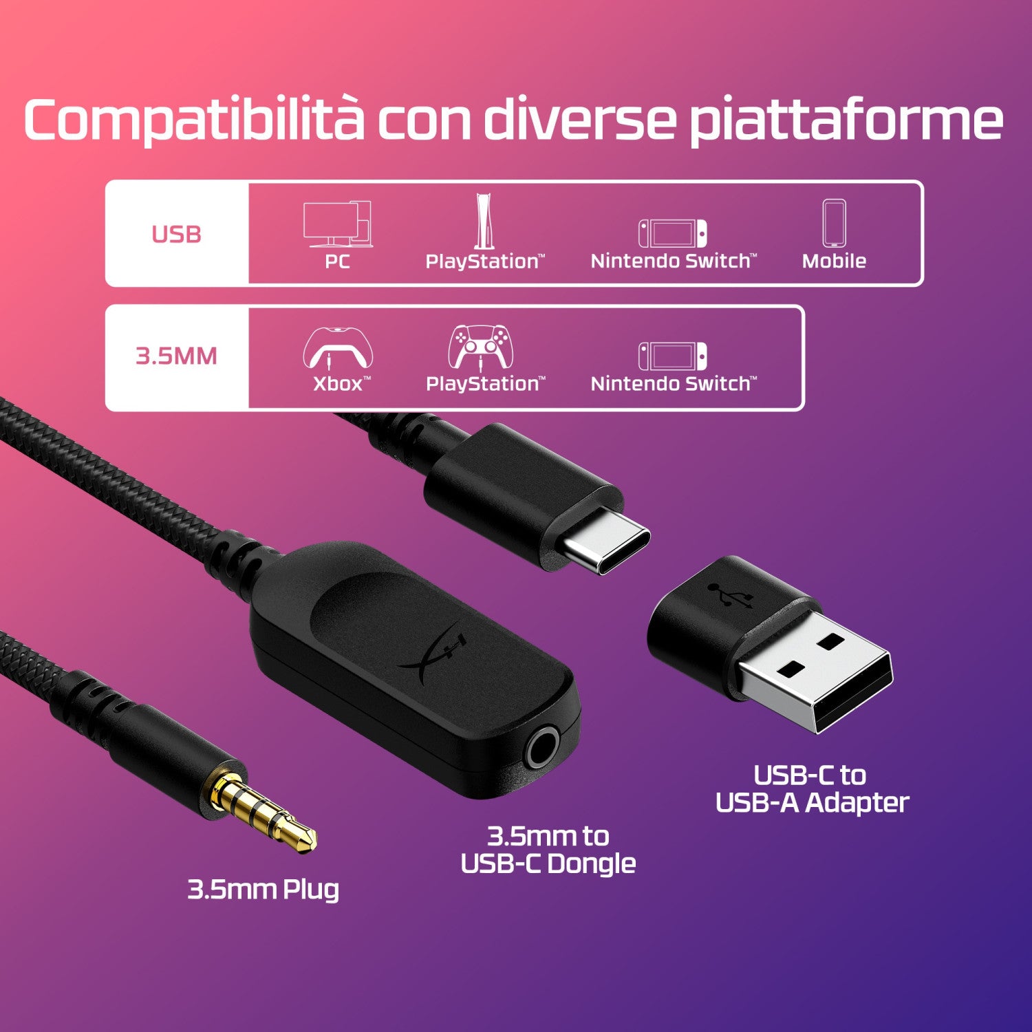 HyperX Cloud III - Gaming Headset Black Auricolare Cablato A Padiglione Giocare USB tipo-C