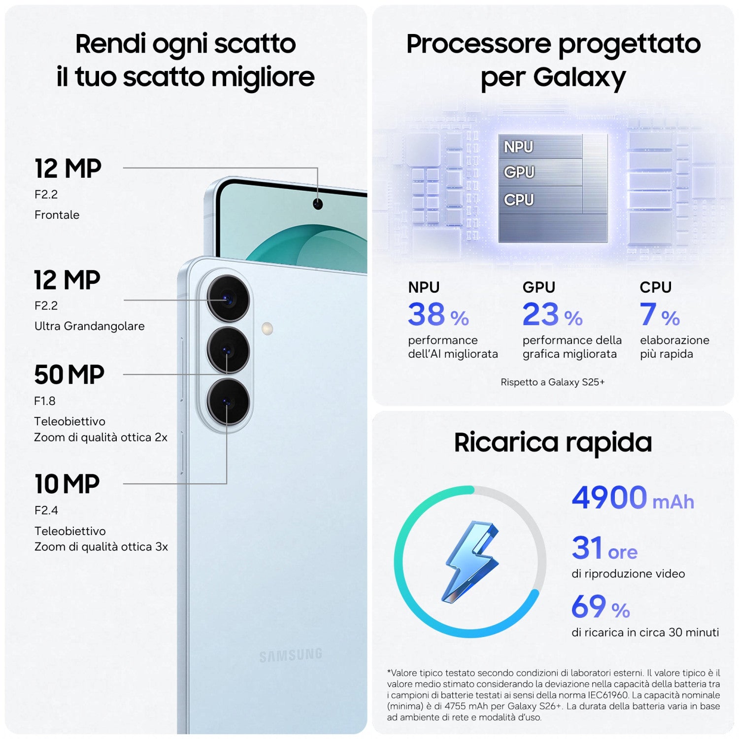 Samsung Galaxy S26 Smartphone AI, 256GB, Processore avanzato, Assistente Foto, Creative Studio, Camera 50 MP, 4900 mAh, Cobalt Violet
