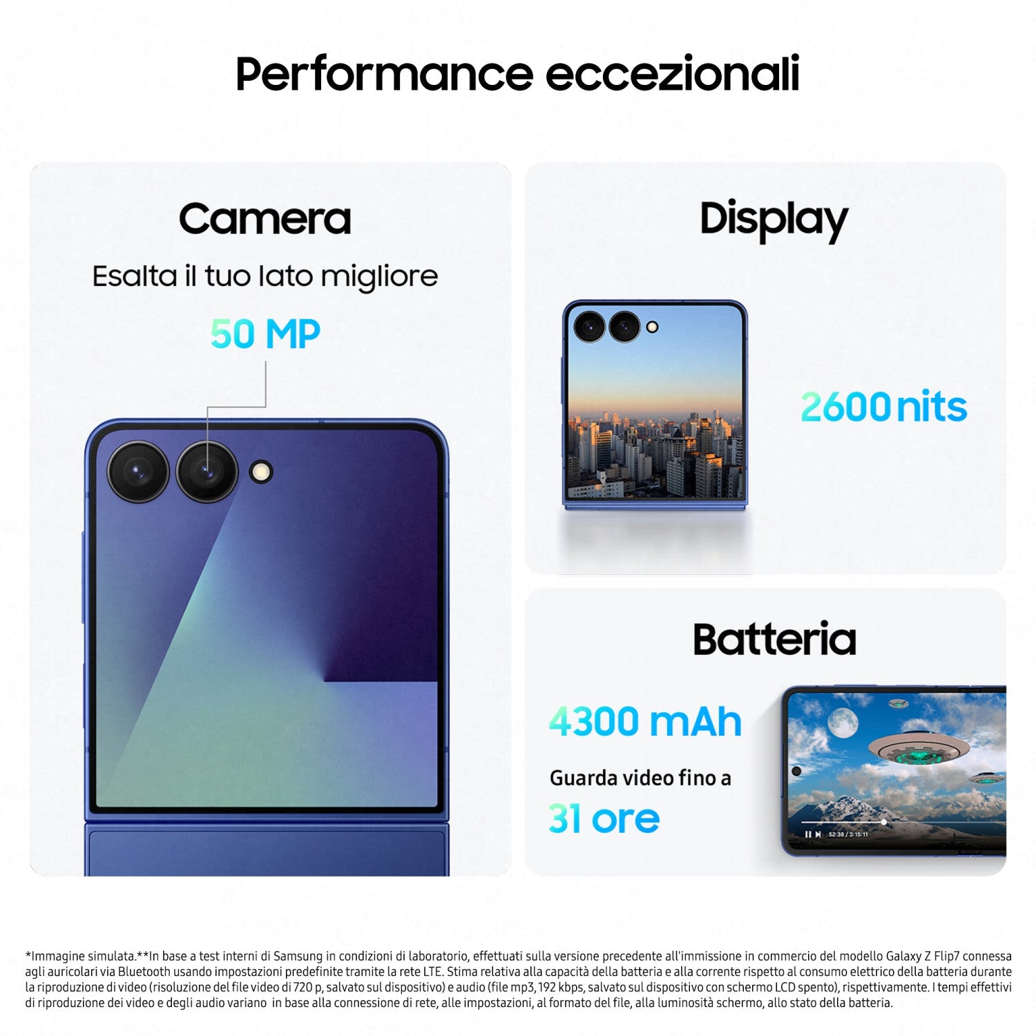 Samsung Galaxy Z Flip7 Smartphone AI, RAM 12GB, 512GB, Display 4,1pollici Super AMOLED/6,9pollici Dynamic AMOLED 2X, Fotocamera 50MP, Jetblack