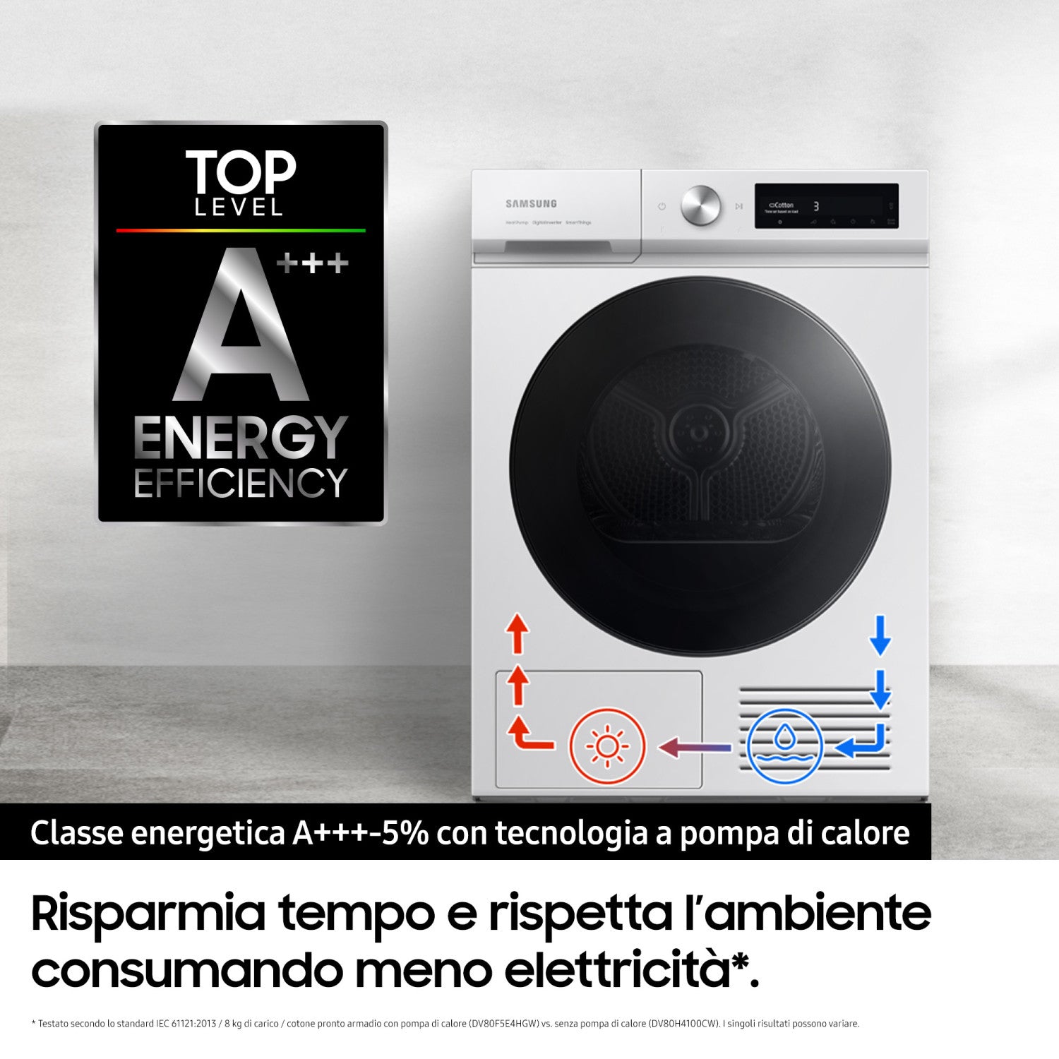 Asciugatrice Samsung BESPOKE AI DV90BB7445GE QuickDry Libera Installazione 9Kg Classe A Bianco