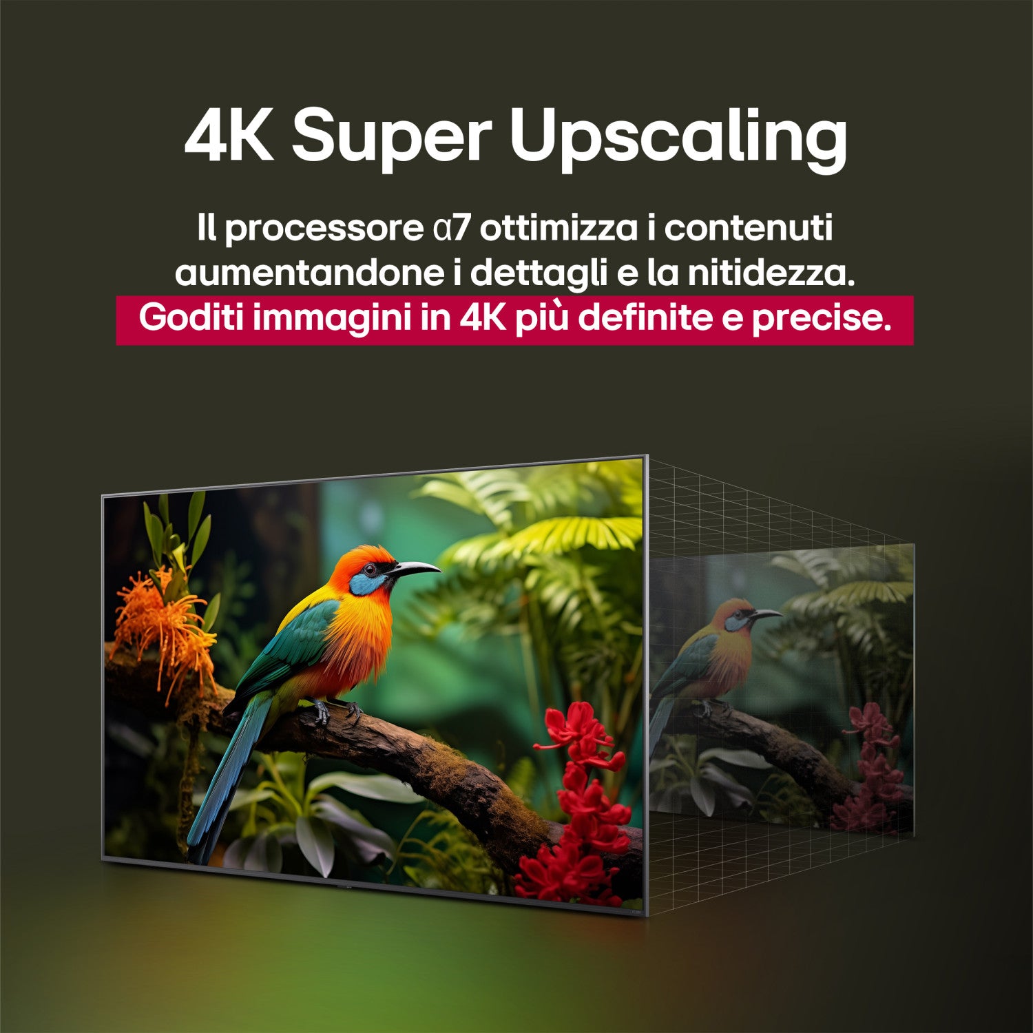 LG NanoCell AI 55NANO81A6A TV Serie NANO81 55 pollici 4K, α7 Gen8, HDR10, 20W, 3 HDMI con Game Optimizer, Smart TV WebOS 25