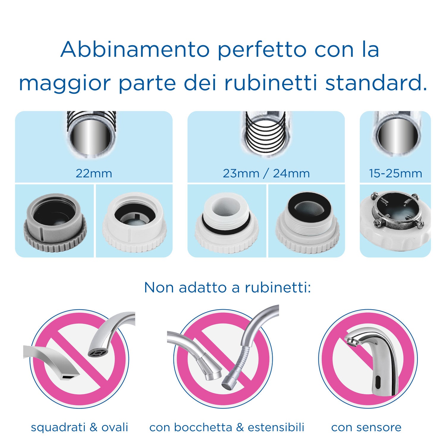 Brita Sistema On Tap Filtro Sistema Filtrante Acqua Per Rubinetto Argento Bianco