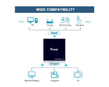 Equip 332715 ripartitore video HDMI 2x HDMI