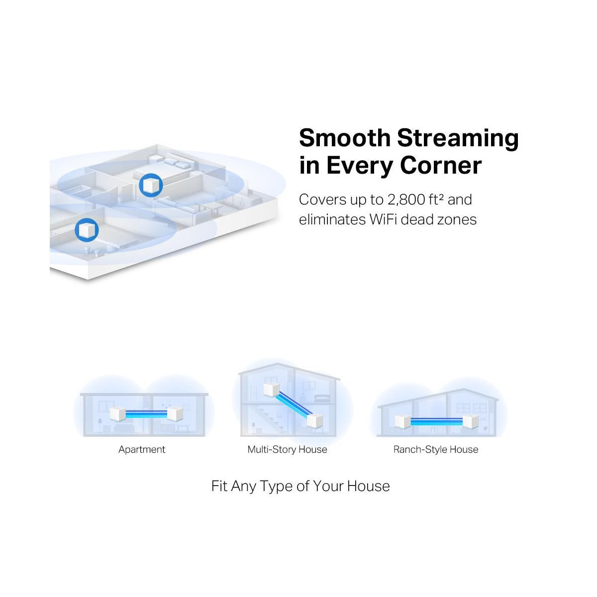 Mercusys Halo H30 2-pack Dual-band 2.4 GHz/5 GHz Wi-Fi 5 Bianco Interno