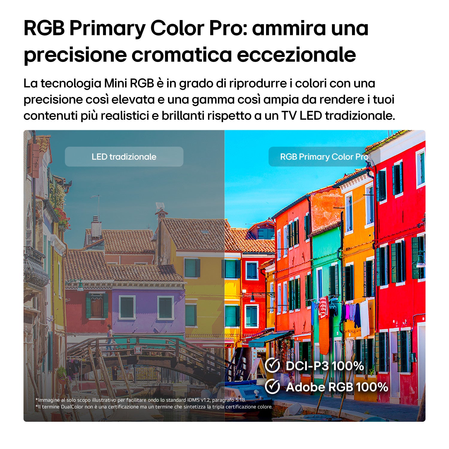LG Mini RGB 75pollici Serie MRGB87 75MRGB87B6B, 4K, RGB Primary Color Pro, Dolby Vision, Motion Booster 288, SMART TV 2026
