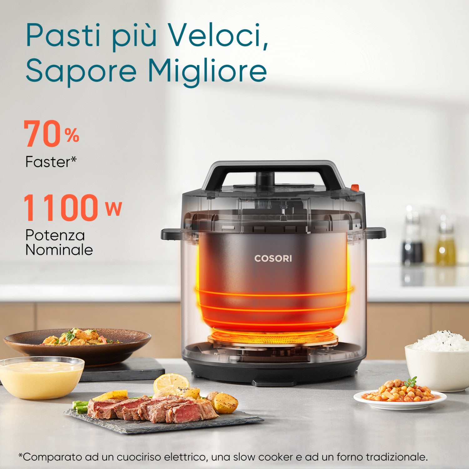Cosori Pentola a Pressione 5,7 Litri