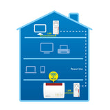 Fritz Powerline 1220E Adattatore Presa Collegamento Ethernet LAN 1200 Mbit/s 2 pz Bianco