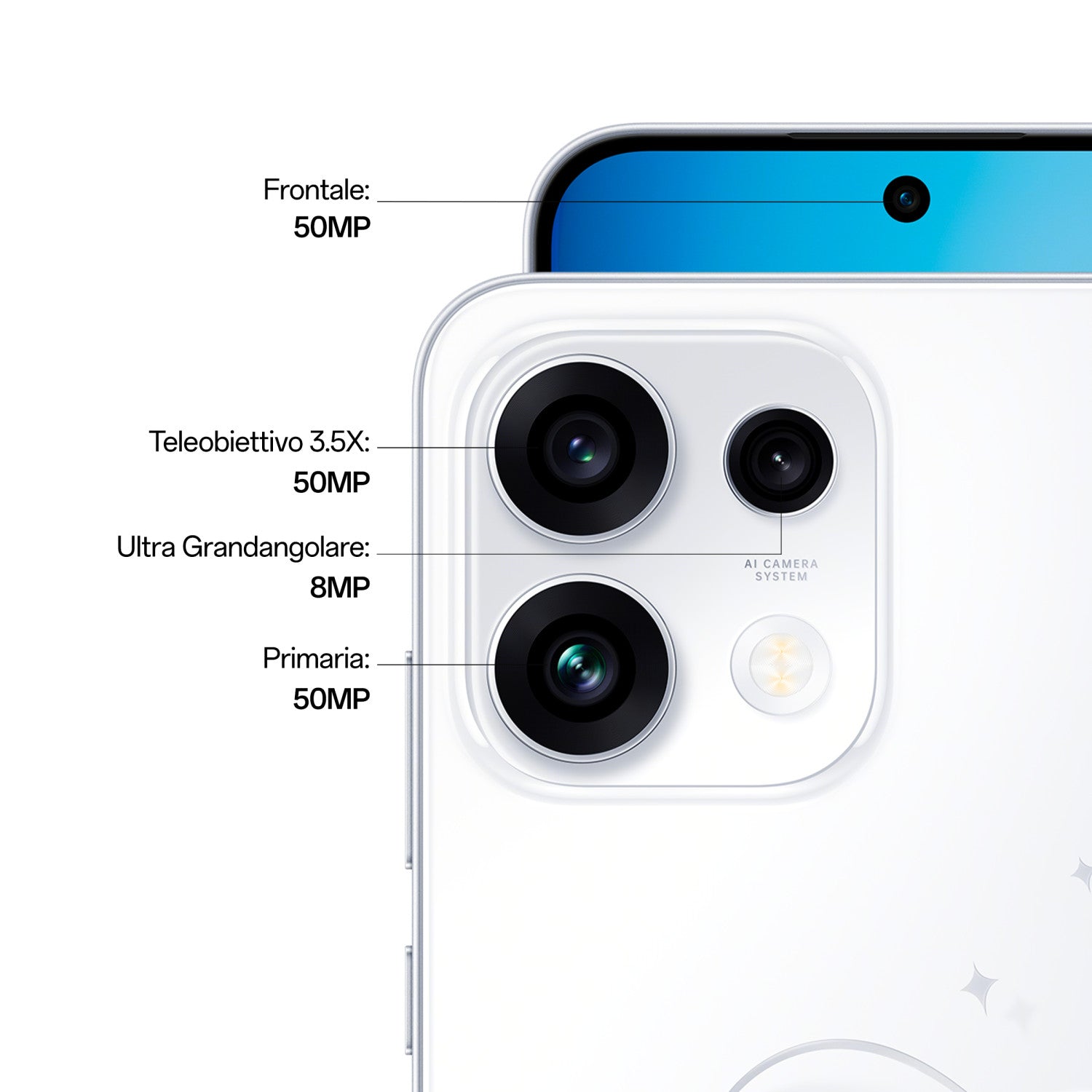 OPPO Reno15 FS 5G AI Smartphone, Tripla fotocamera 50 8 50MP, Selfie 50MP, Display 6.57 120HZ AMOLED FHD , 6500mAh, RAM 8GB(Esp2GB/4GB/8GB) ROM 512GB Versione Italia , Pop White
