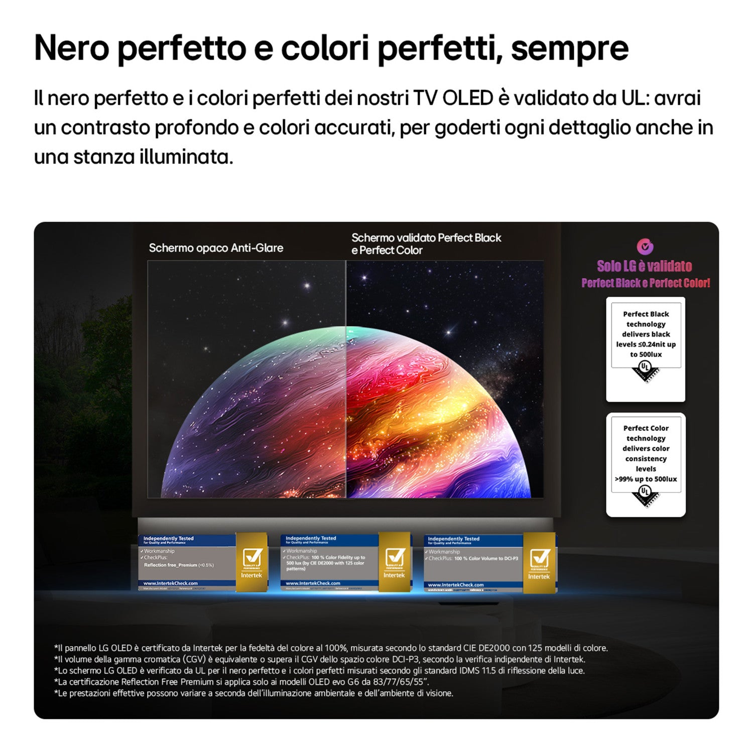LG OLED evo AI 55 Pollici Serie G6 OLED55G64LW, 4K, Hyper Radiant Color, Staffa a filo muro inclusa, G-Sync, SMART TV 2026