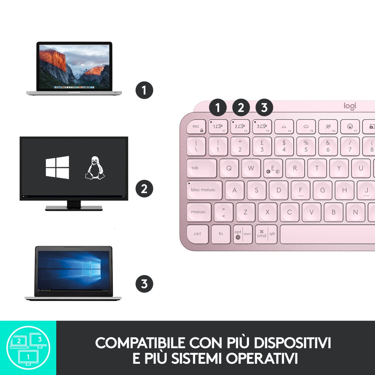 Logitech MX Keys Mini Tastiera Illuminata Wireless, Minimal, Compatta, Bluetooth, Retroilluminata, USB-C, Compatibile con Apple macOS, iOS, Windows, Linux, Android, in Metallo