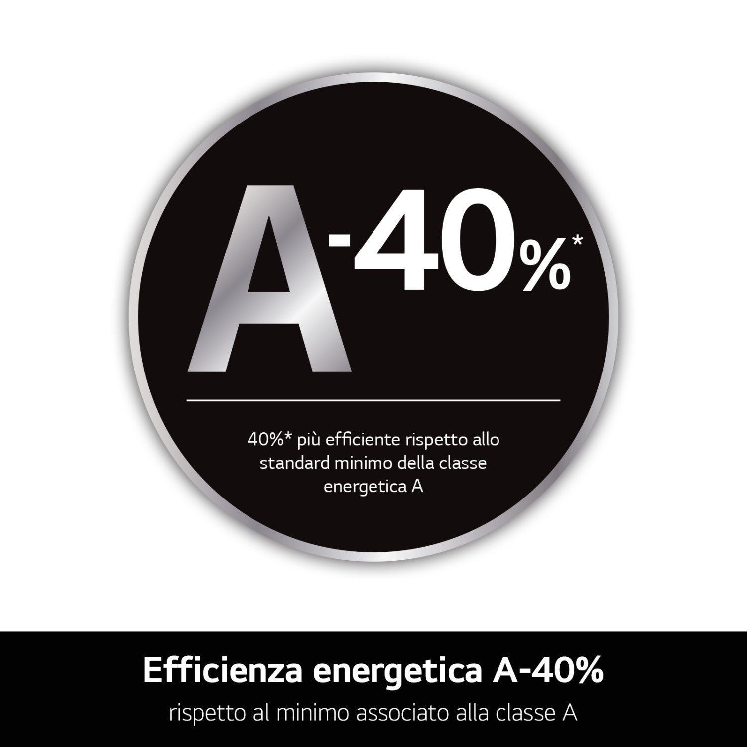 LG F4X7013TBB Lavatrice 13kg AI DD Serie X7, Classe A-40 , 1400 giri, Display Easy Circle, Wi-Fi, AI Wash, TurboWash