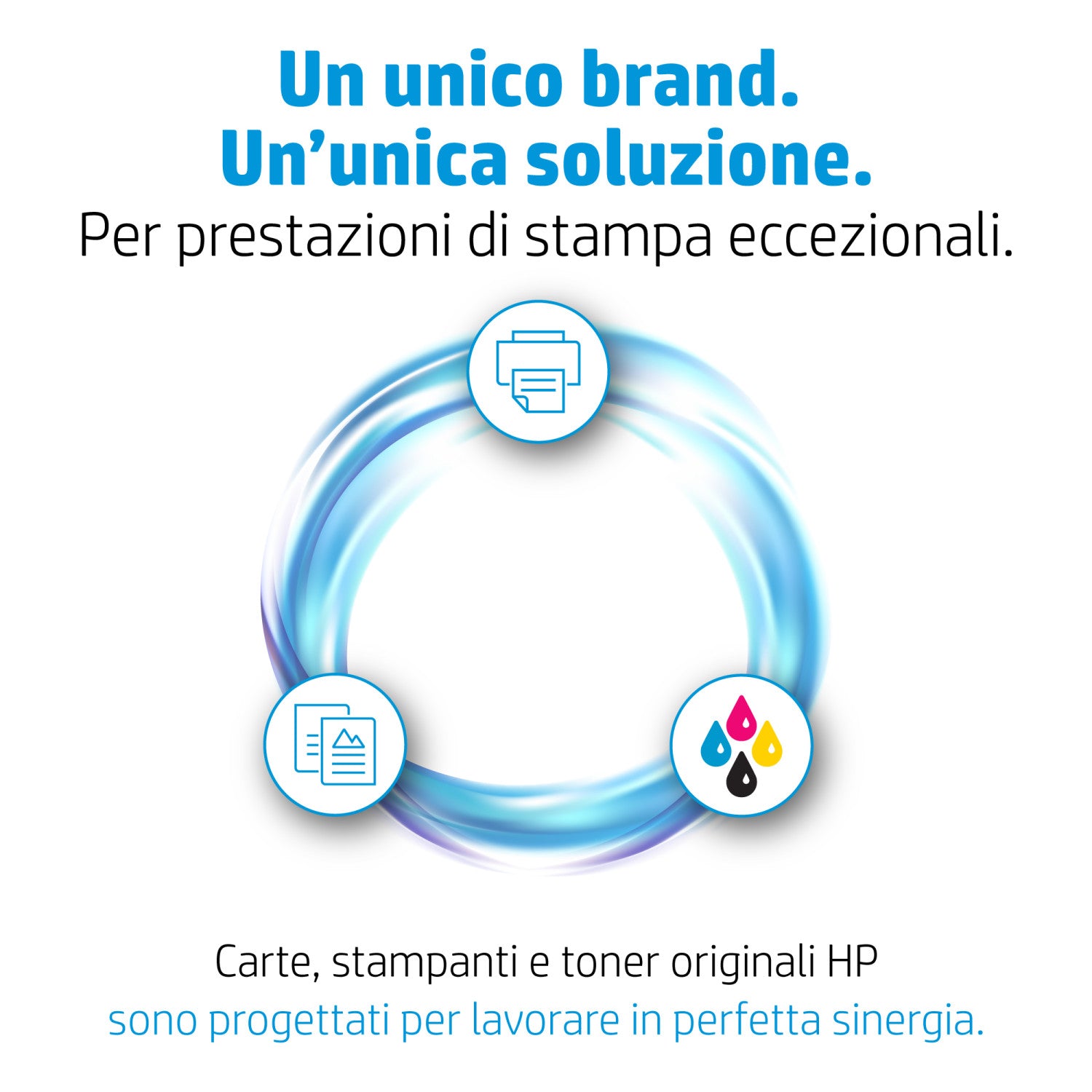 HP Premium Plus Photo Paper Satin 300 g m2 A4 210 x 297 mm 20 sheets carta fotografica A3 Semi lucida
