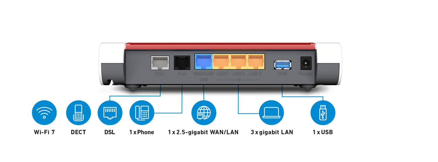 Box FRITZ 7630 EDITION INTERNATIONAL router wireless 2.5 Gigabit Ethernet Dual-band (2.4 GHz/5 GHz) Bianco, Rosso