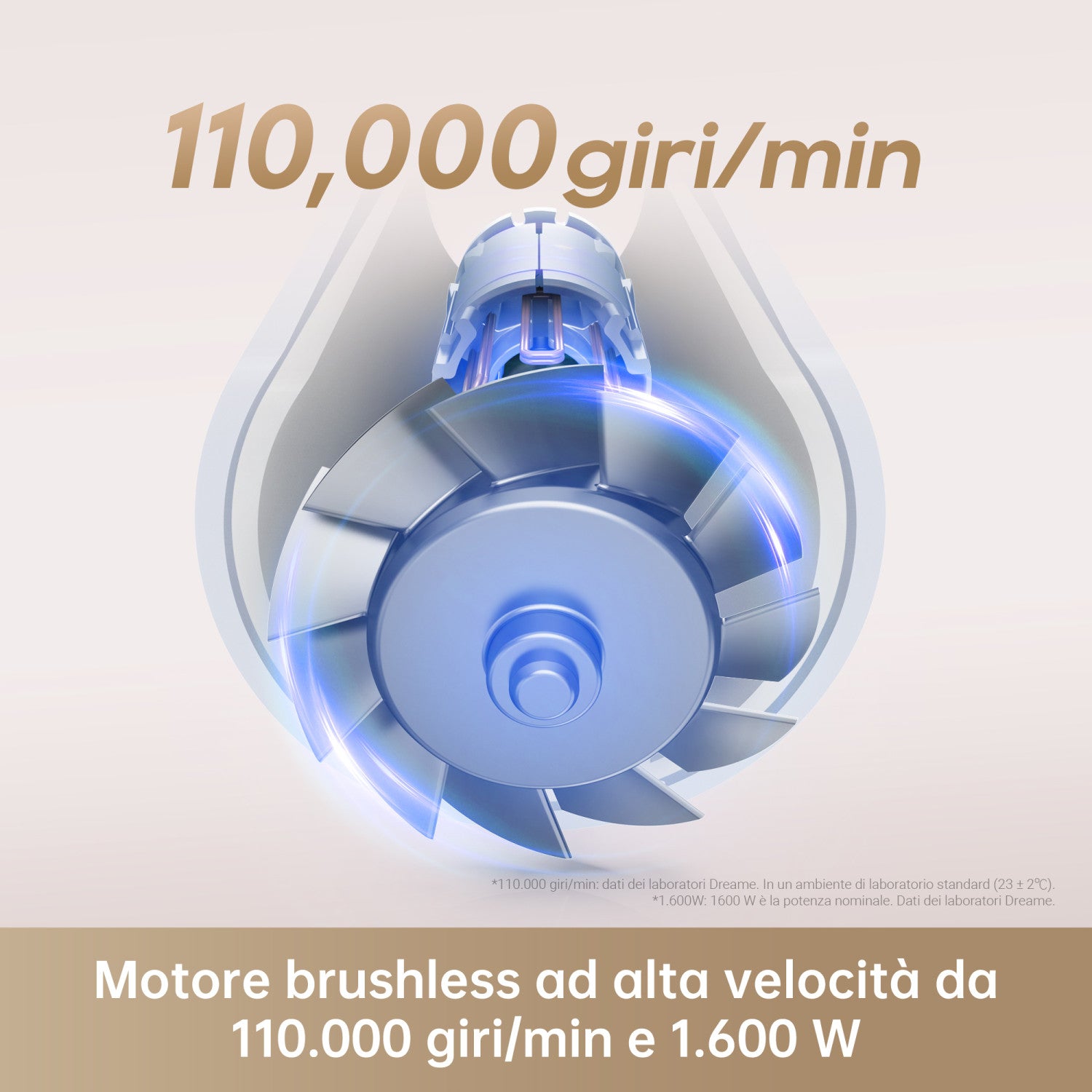 Dreame Hair Dryer Gleam Asciugacapelli ad alta velocità con motore brushless da 110.000 giri min e 1.600 W Grigio