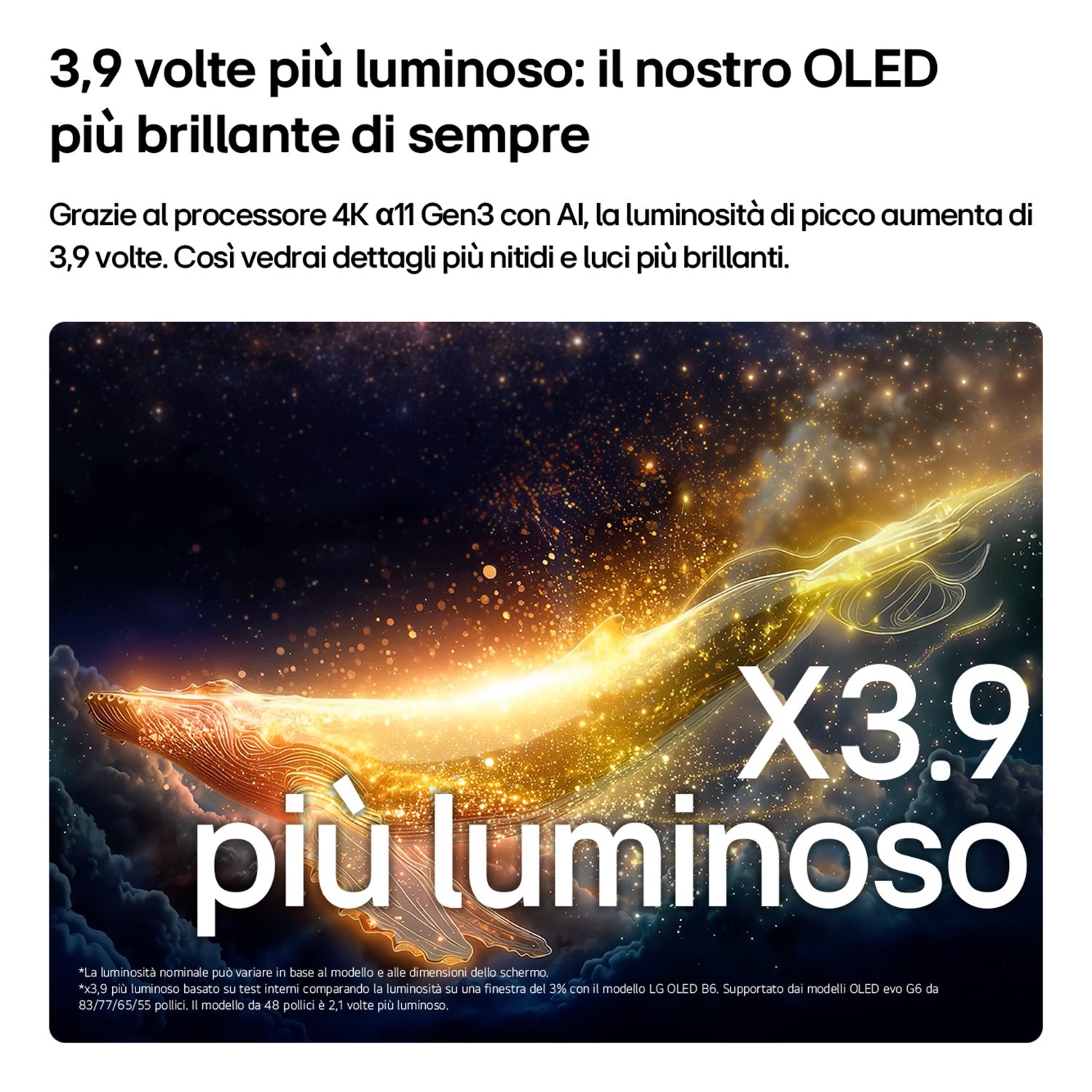 LG OLED evo AI 55 Pollici Serie G6 OLED55G64LW, 4K, Hyper Radiant Color, Staffa a filo muro inclusa, G-Sync, SMART TV 2026