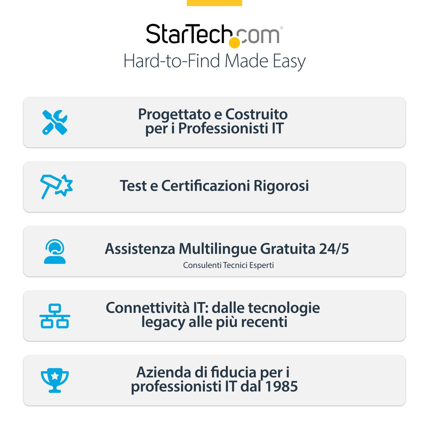 StarTech.com Cavo USB-C bianco da 2m, cavo di ricarica USB 2.0 Tipo-C per laptop, Power Delivery 60W 3A, rivestimento in TPE, cavo di trasferimento dati USB-C, M/M