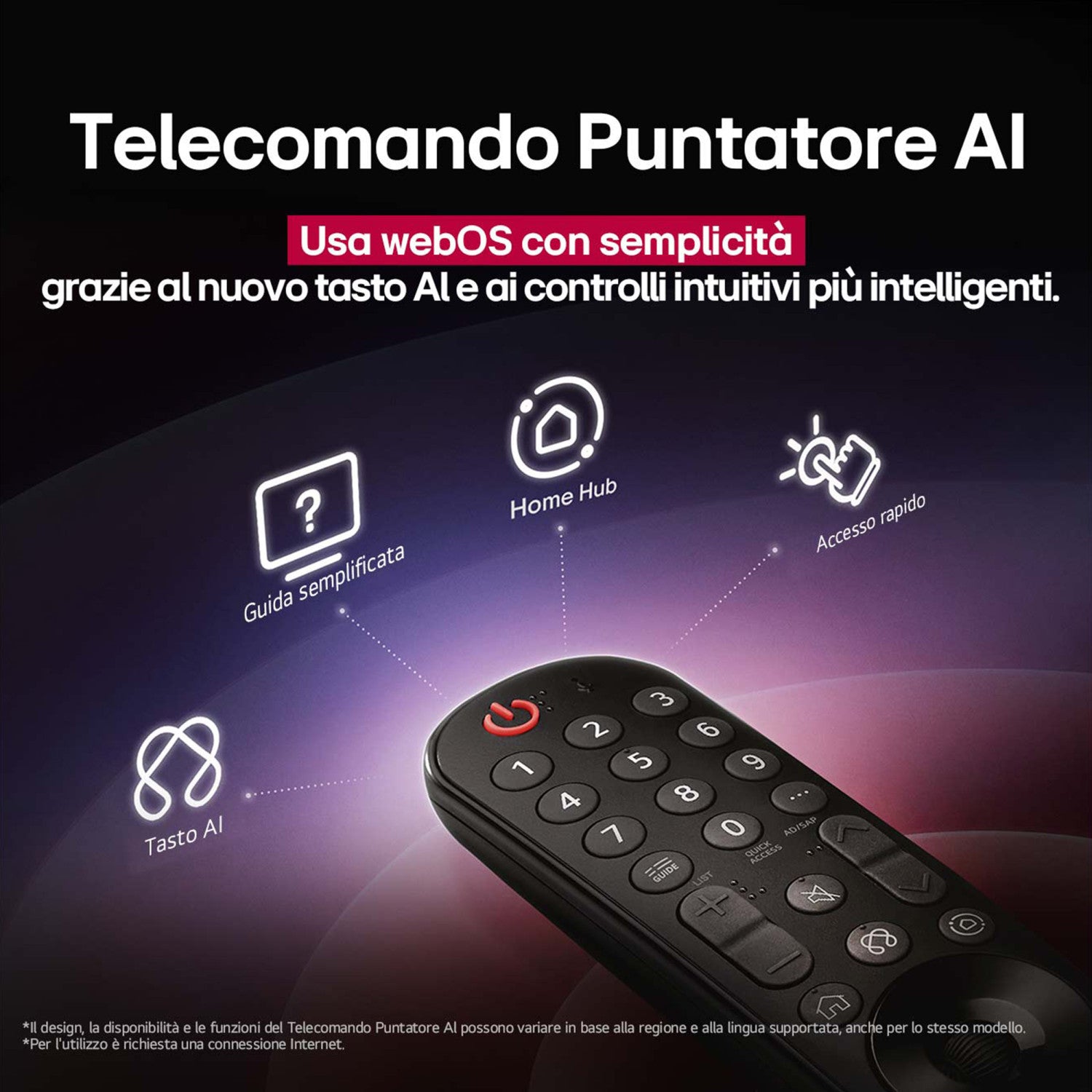 LG OLED evo AI OLED83G54LW TV Serie G5 83'' 4K, α11 Gen2, Brightness Booster Ultimate, 60W, 4 HDMI 165Hz, Smart TV 2025